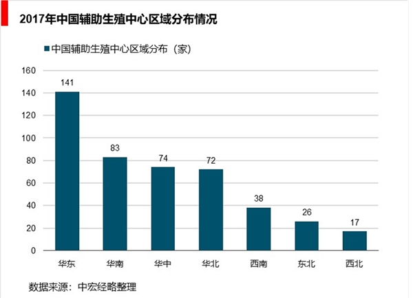 AMH小于0.01，接近绝经期的我做了这个决定，终于怀上了宝宝....,做供卵试管哪里自怀,做供卵试