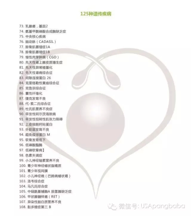 南京供卵做试管代怀费用明细-南京供卵助孕自怀机构费用多少钱？