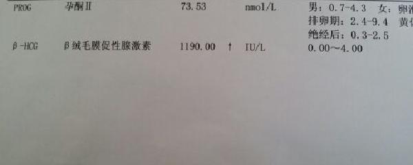 重庆试管医院推荐+重庆SuperiorART医院怎么样？