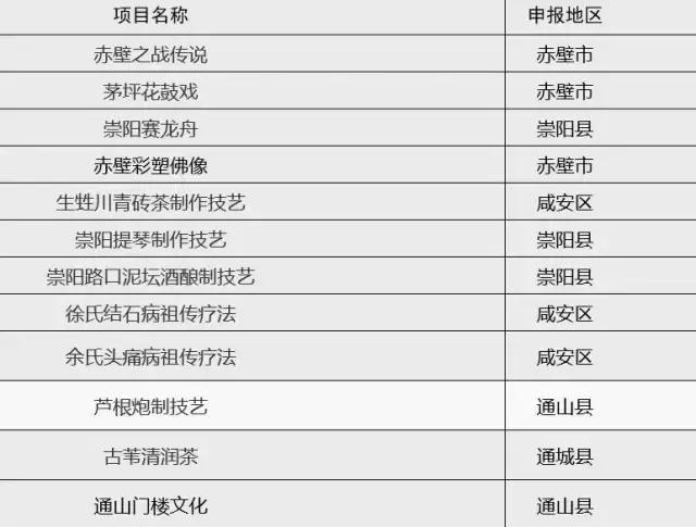 重庆市代妈价格表医院不忽悠+凭这3大优势+就选重庆曼谷全球生殖中心代生网婴儿